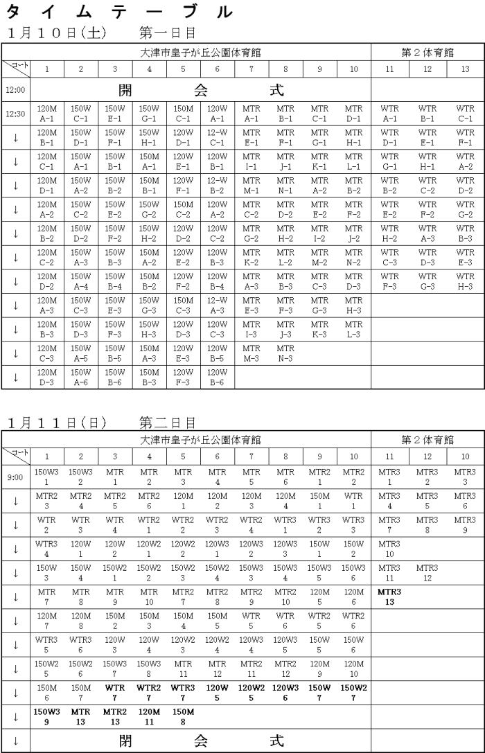 PSoh~ggvXI茠i^Ce[uj