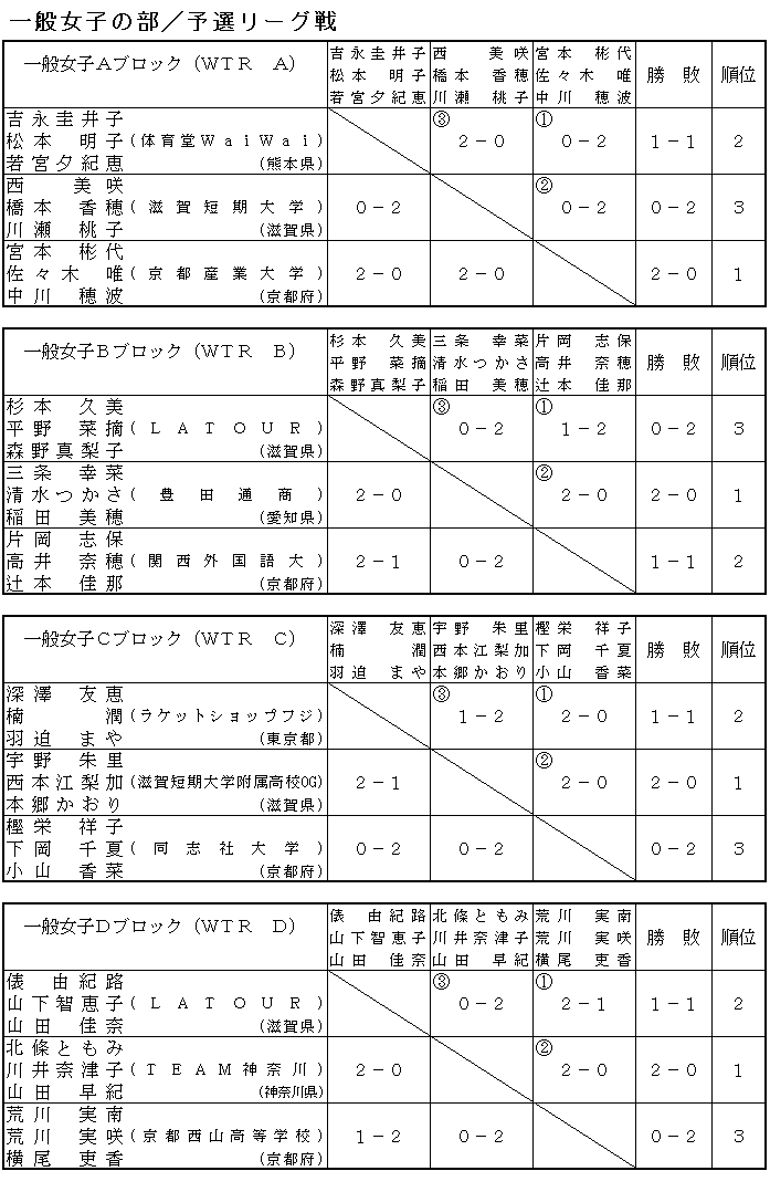 RSoh~ggvXI茠iʏq̕^\I[Oj