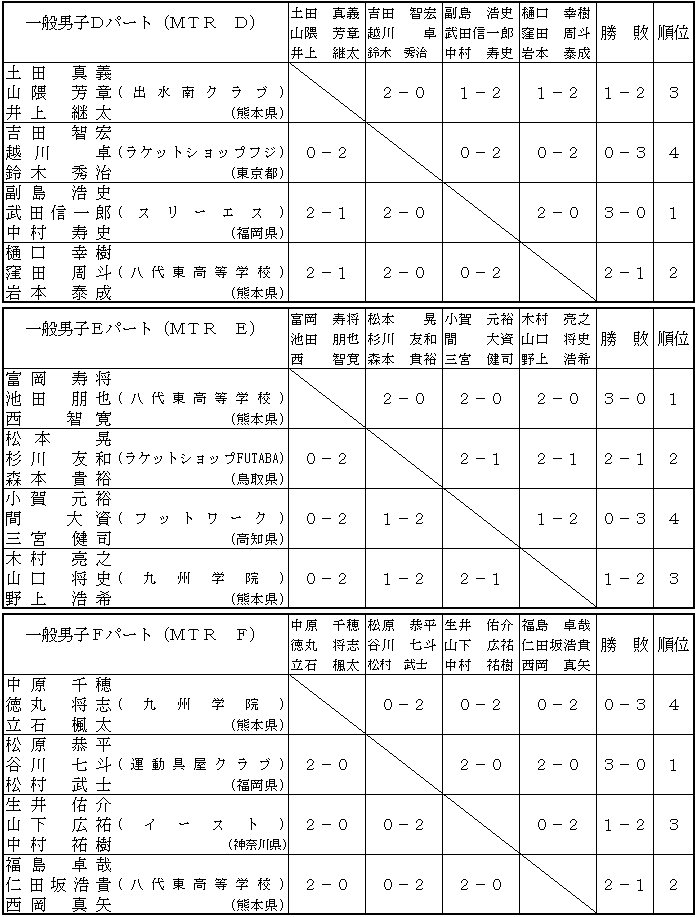 SSoh~ggvXI茠iʒjq̕j\I[Oc`e