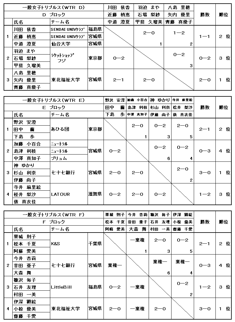 TSoh~ggvXI茠iʏq̕j\I[Oc`e