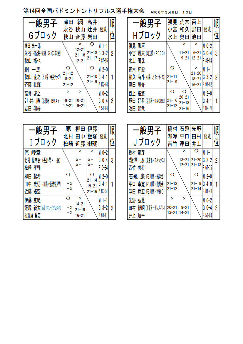 ߘaTNx@PSSoh~ggvXI茠
