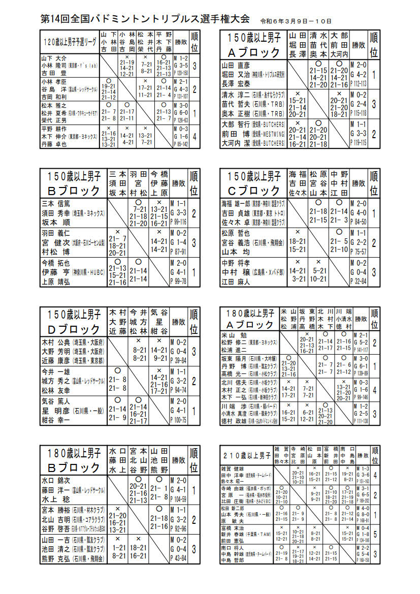 ߘaTNx@PSSoh~ggvXI茠