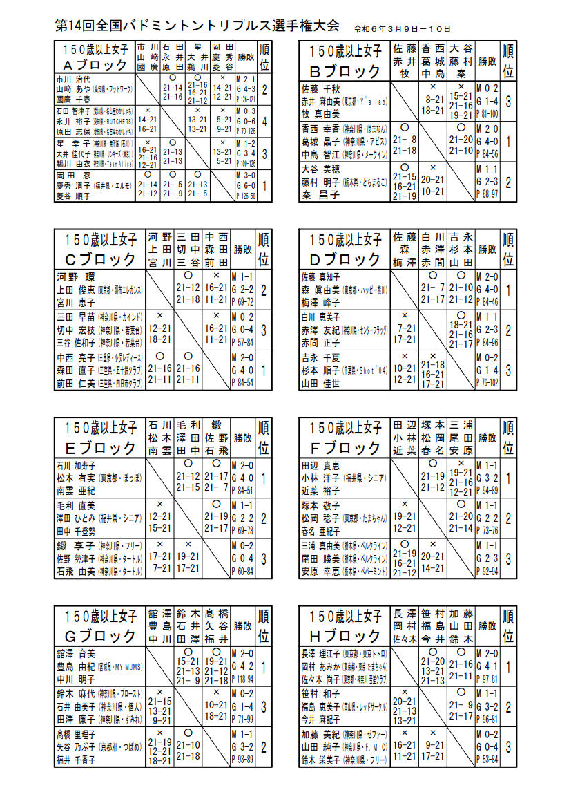 ߘaTNx@PSSoh~ggvXI茠