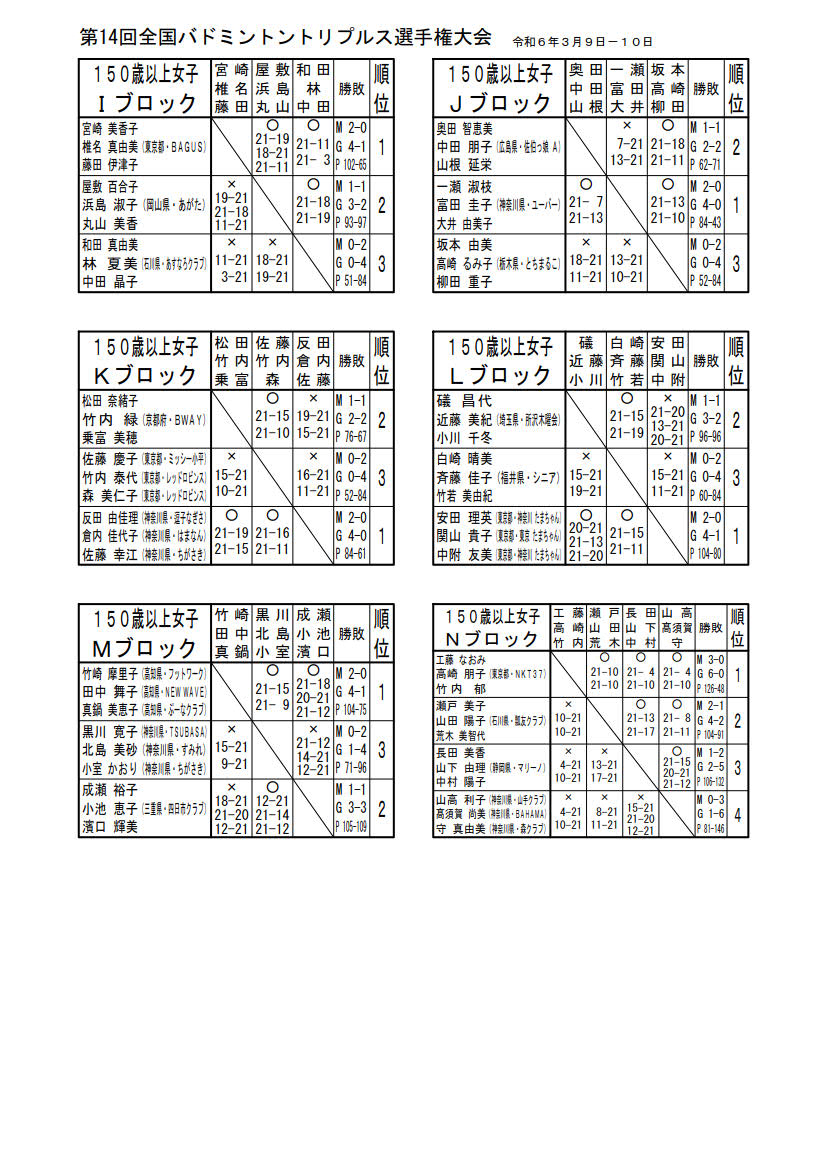 ߘaTNx@PSSoh~ggvXI茠