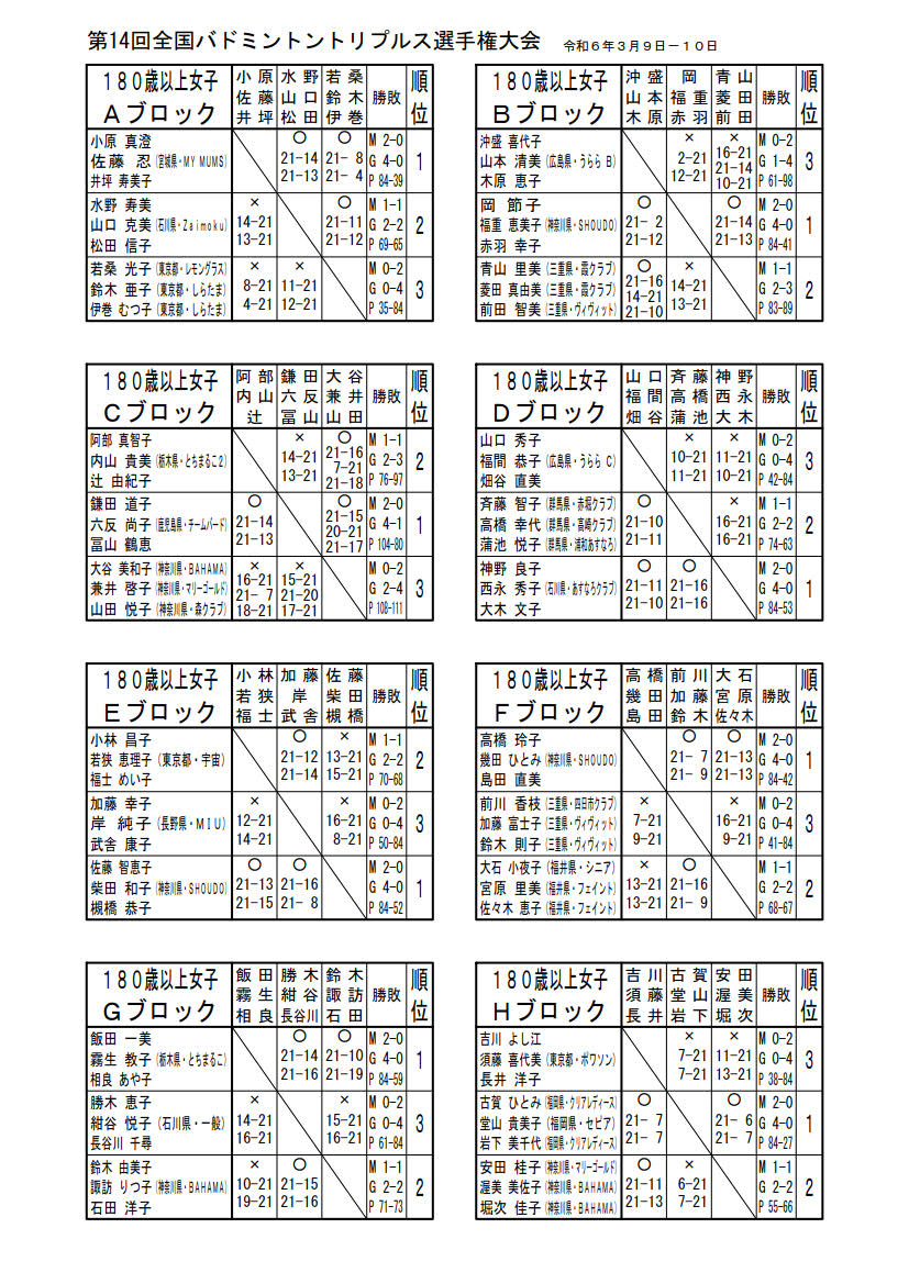 ߘaTNx@PSSoh~ggvXI茠