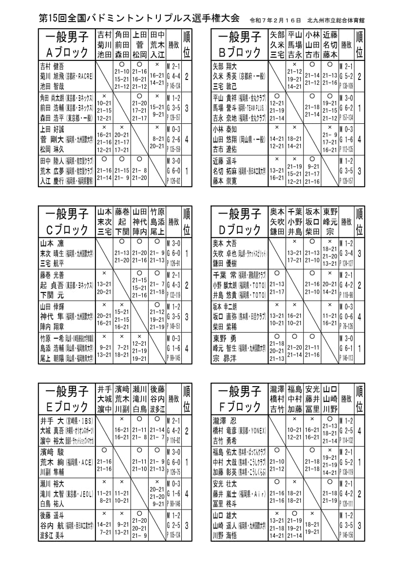 ߘaUNx@PTSoh~ggvXI茠
