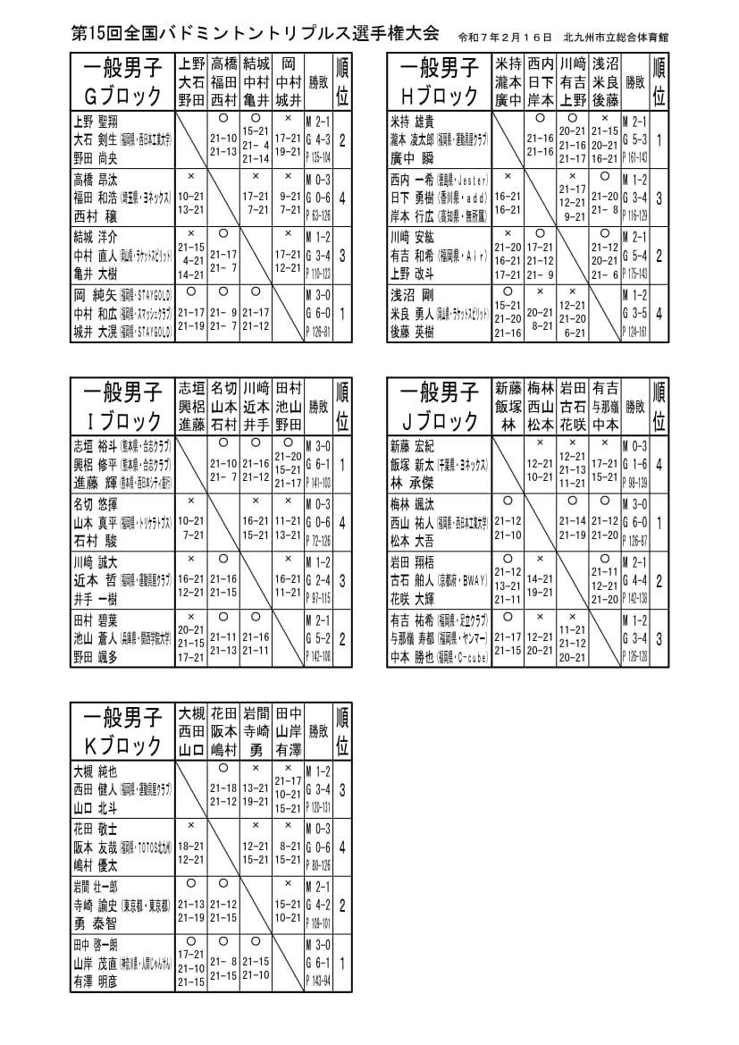 ߘaUNx@PTSoh~ggvXI茠