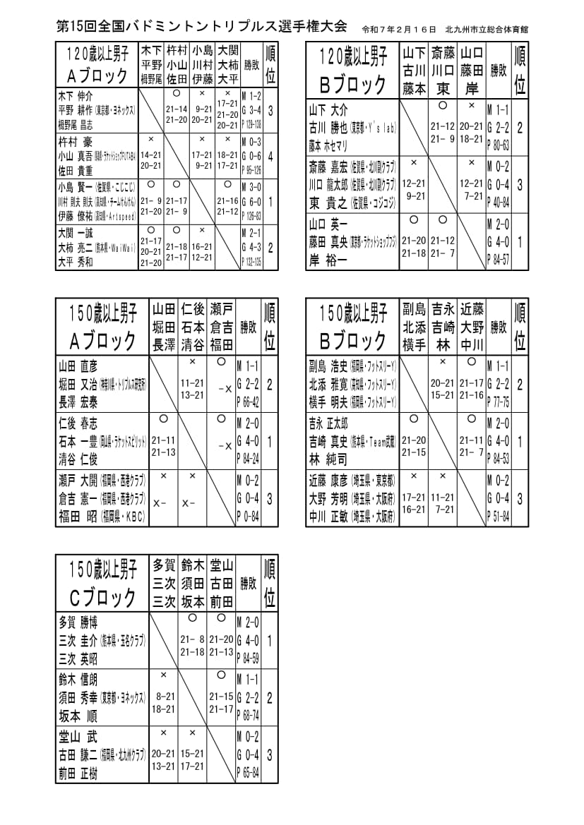 ߘaUNx@PTSoh~ggvXI茠