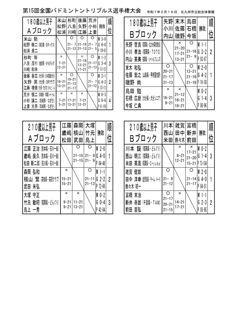 ߘaUNx@PTSoh~ggvXI茠