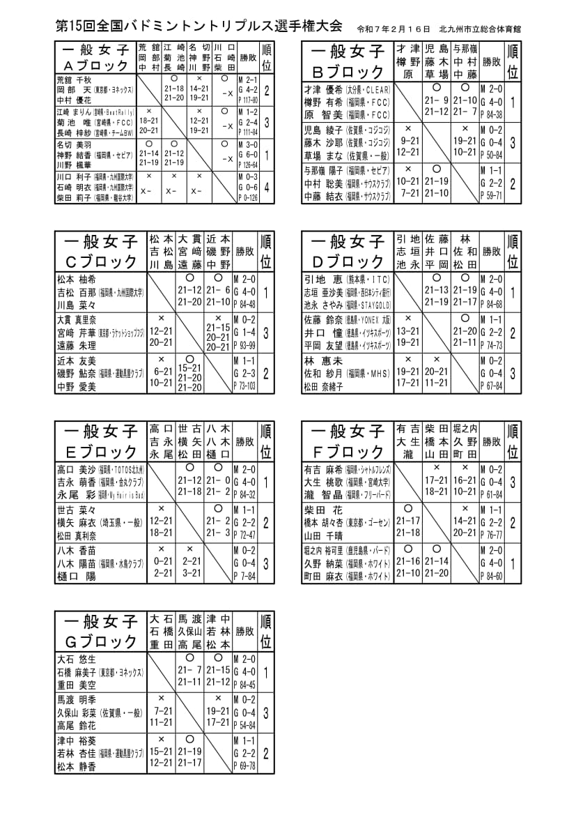 ߘaUNx@PTSoh~ggvXI茠