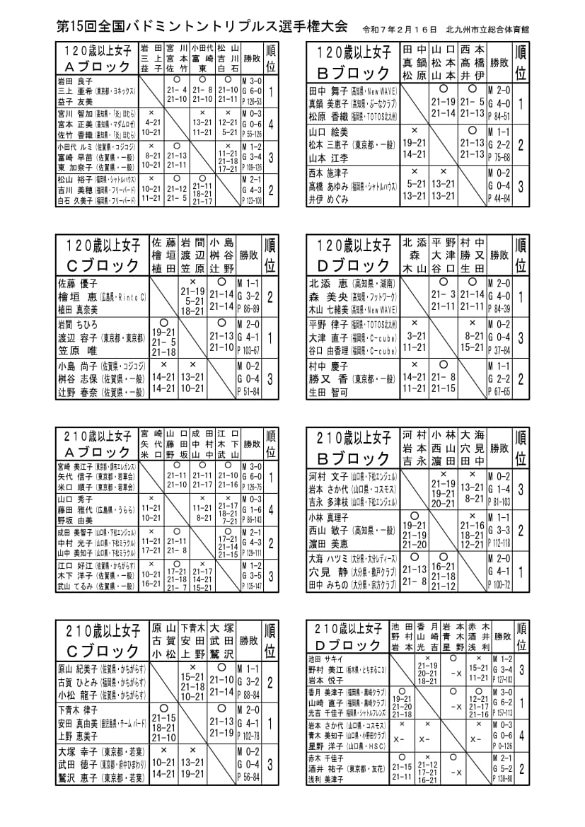 ߘaUNx@PTSoh~ggvXI茠