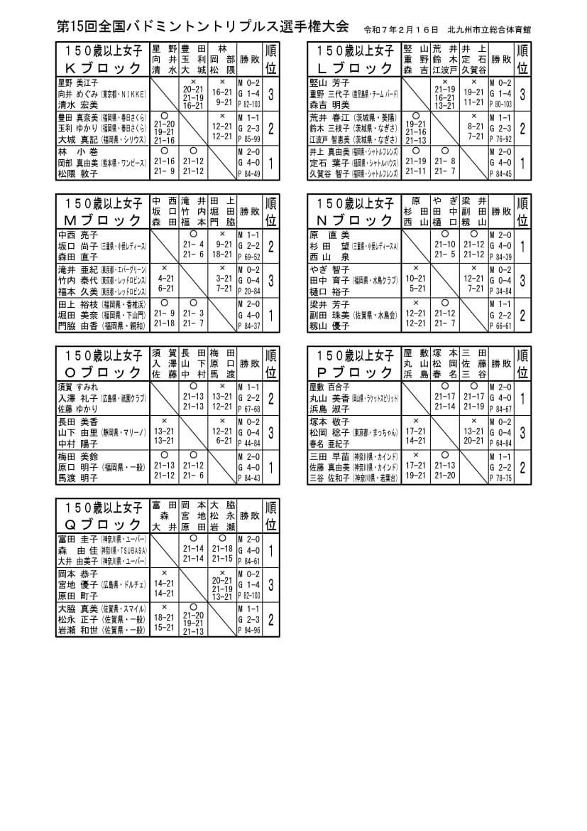ߘaUNx@PTSoh~ggvXI茠