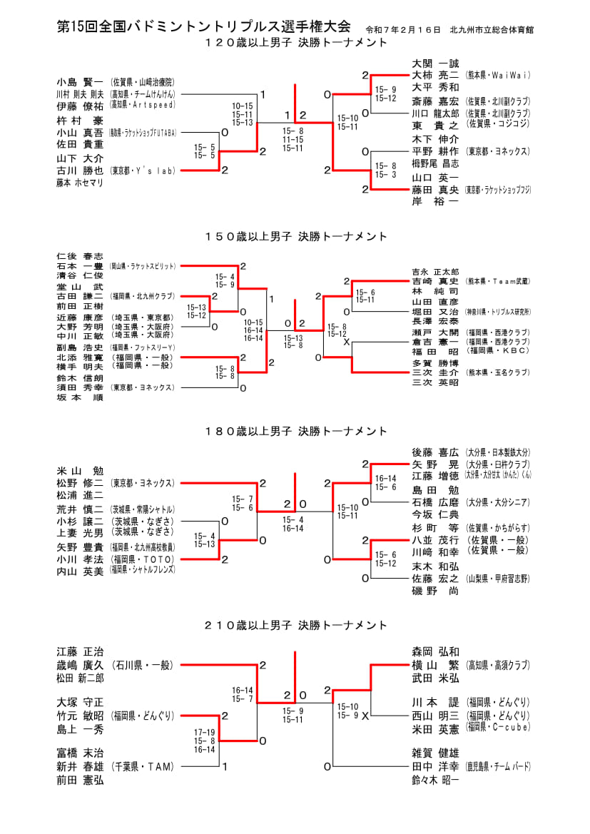 ߘaUNx@PTSoh~ggvXI茠