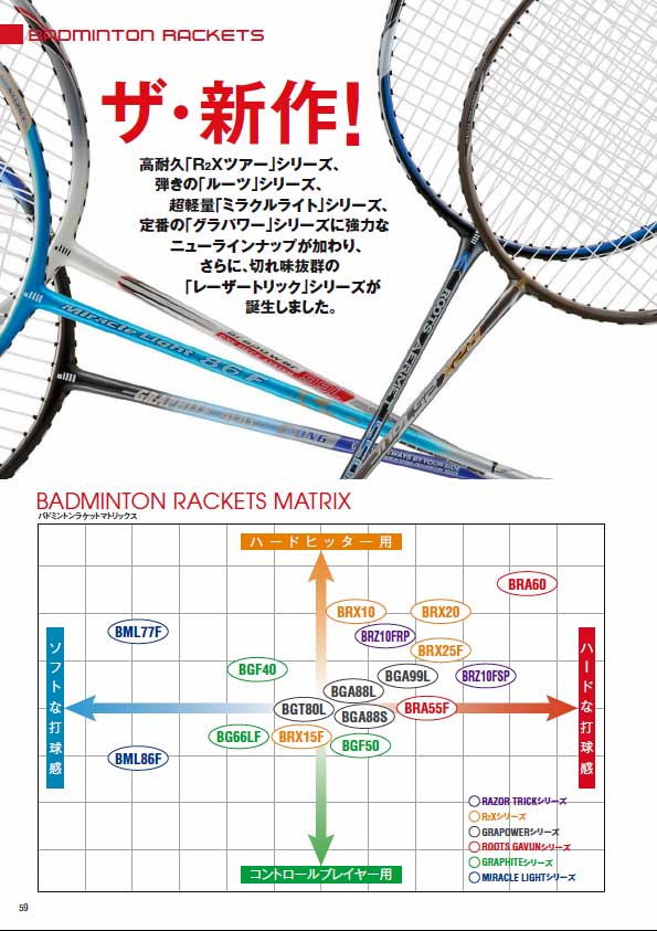 バトミントン ラケット GOSEN