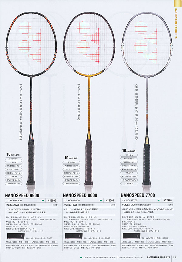 バドミントン　ナノスピード ラケット　ヨネックス  YONEX