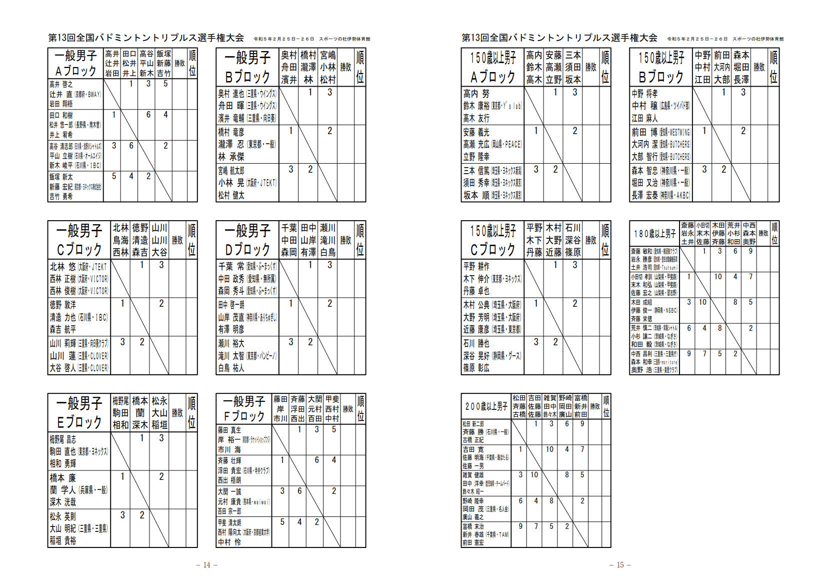 �ߘa�S�N�x�@��P�R��S���o�h�~���g���g���v���X�I�茠���g����