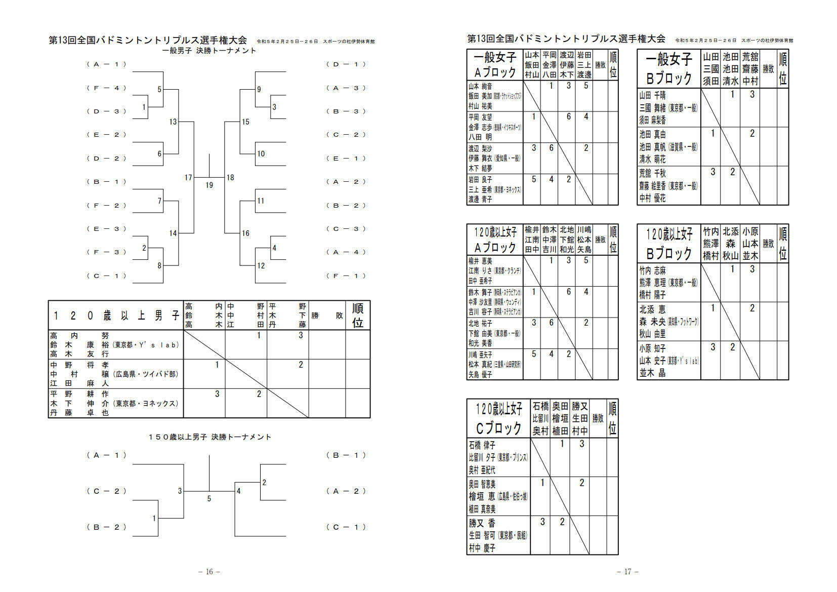 �ߘa�S�N�x�@��P�R��S���o�h�~���g���g���v���X�I�茠���g����