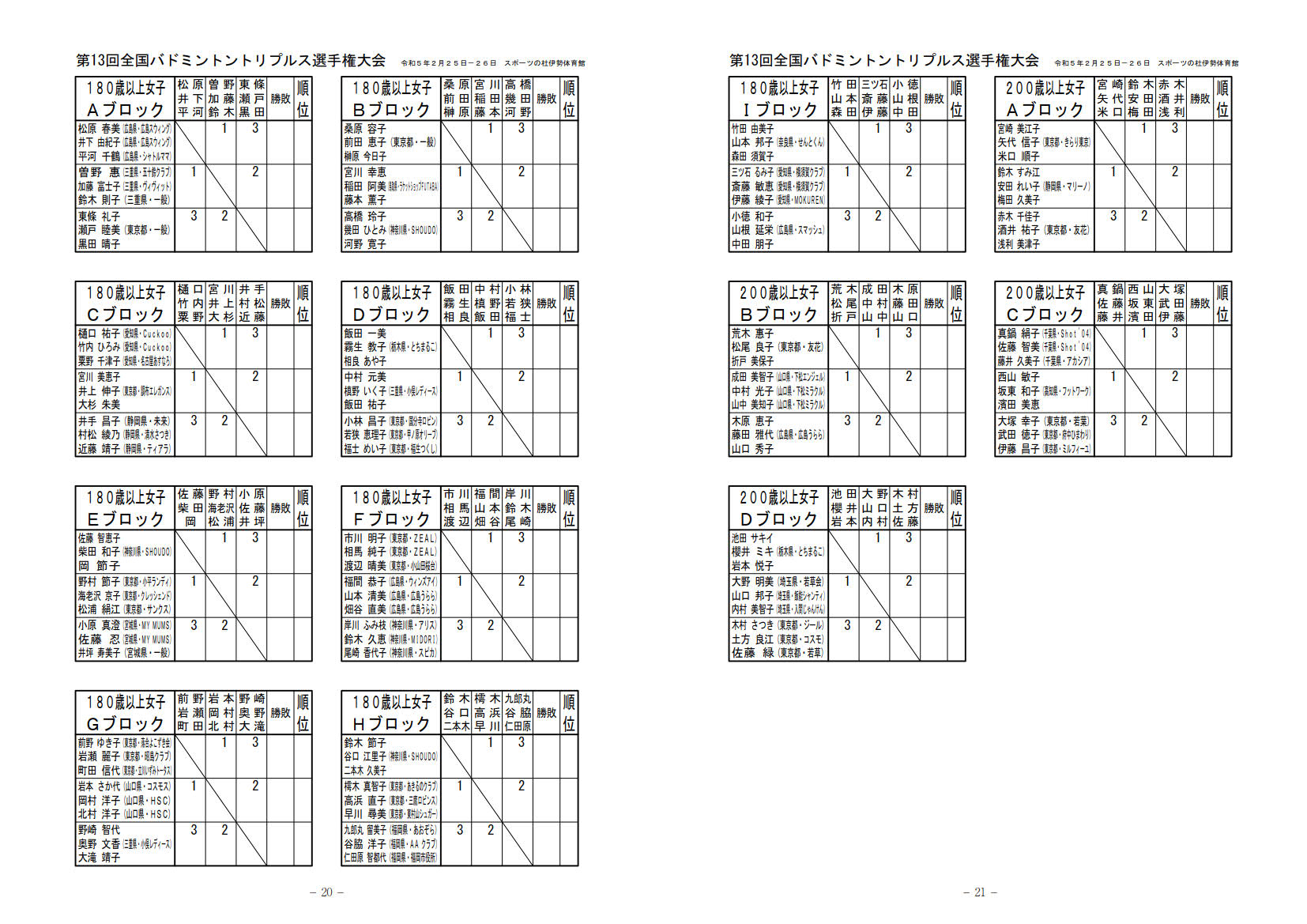 �ߘa�S�N�x�@��P�R��S���o�h�~���g���g���v���X�I�茠���g����