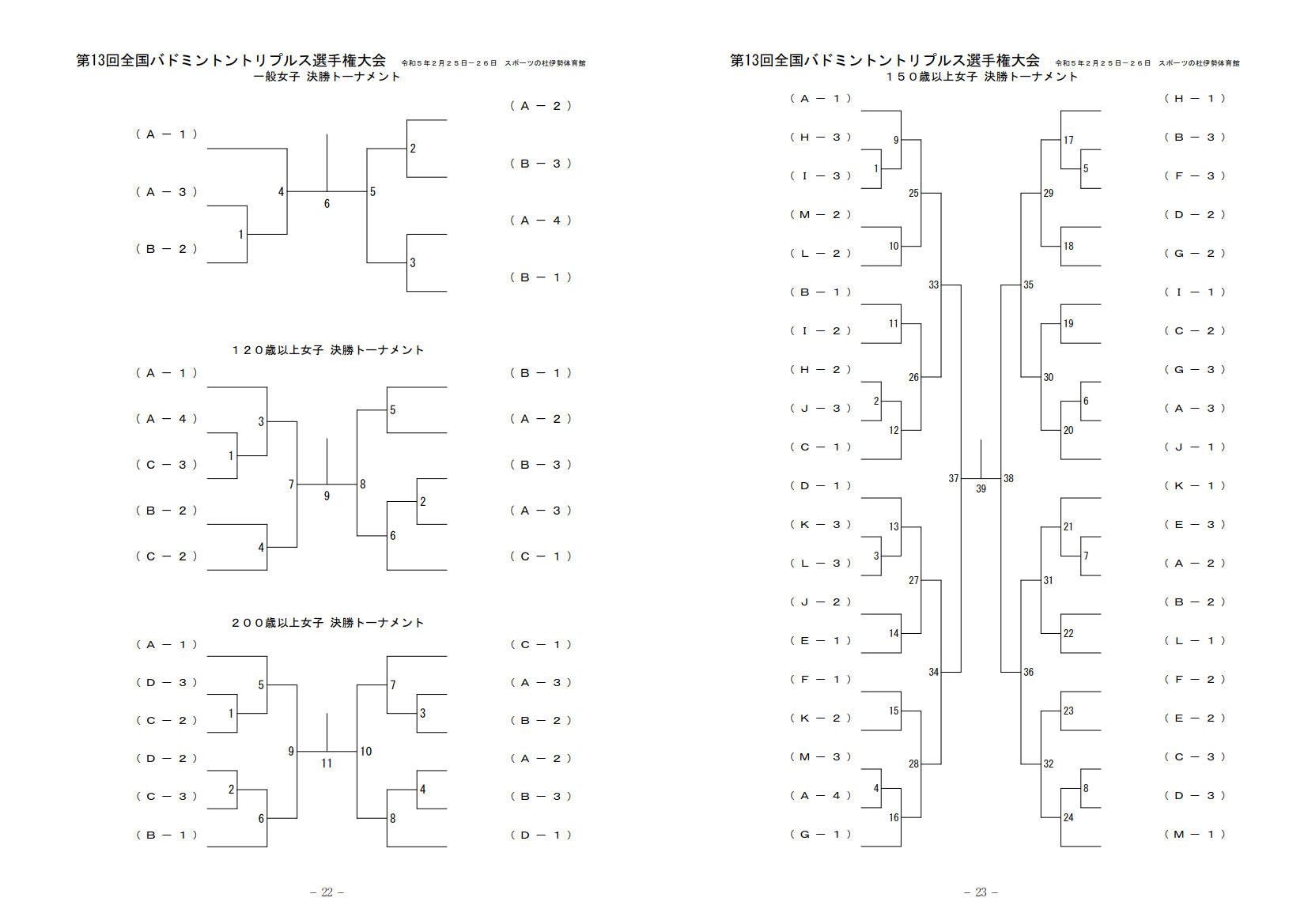 �ߘa�S�N�x�@��P�R��S���o�h�~���g���g���v���X�I�茠���g����