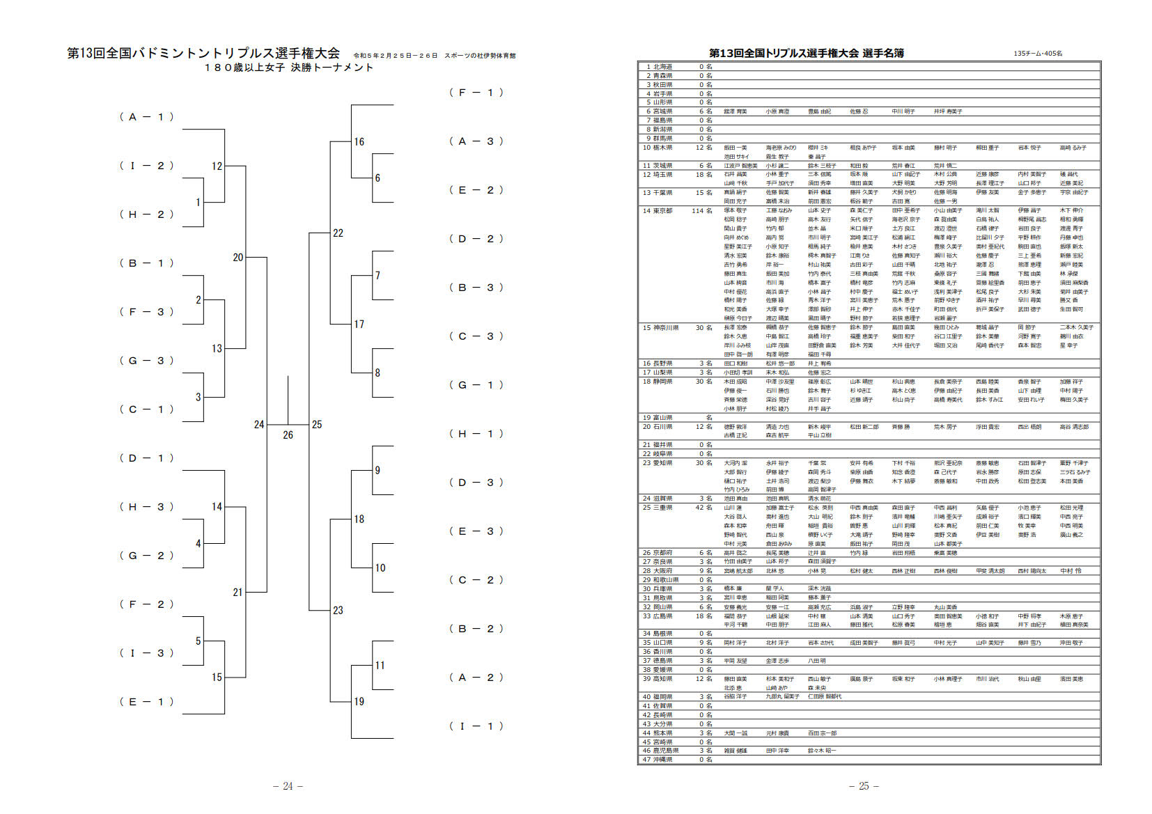 �ߘa�S�N�x�@��P�R��S���o�h�~���g���g���v���X�I�茠���g����