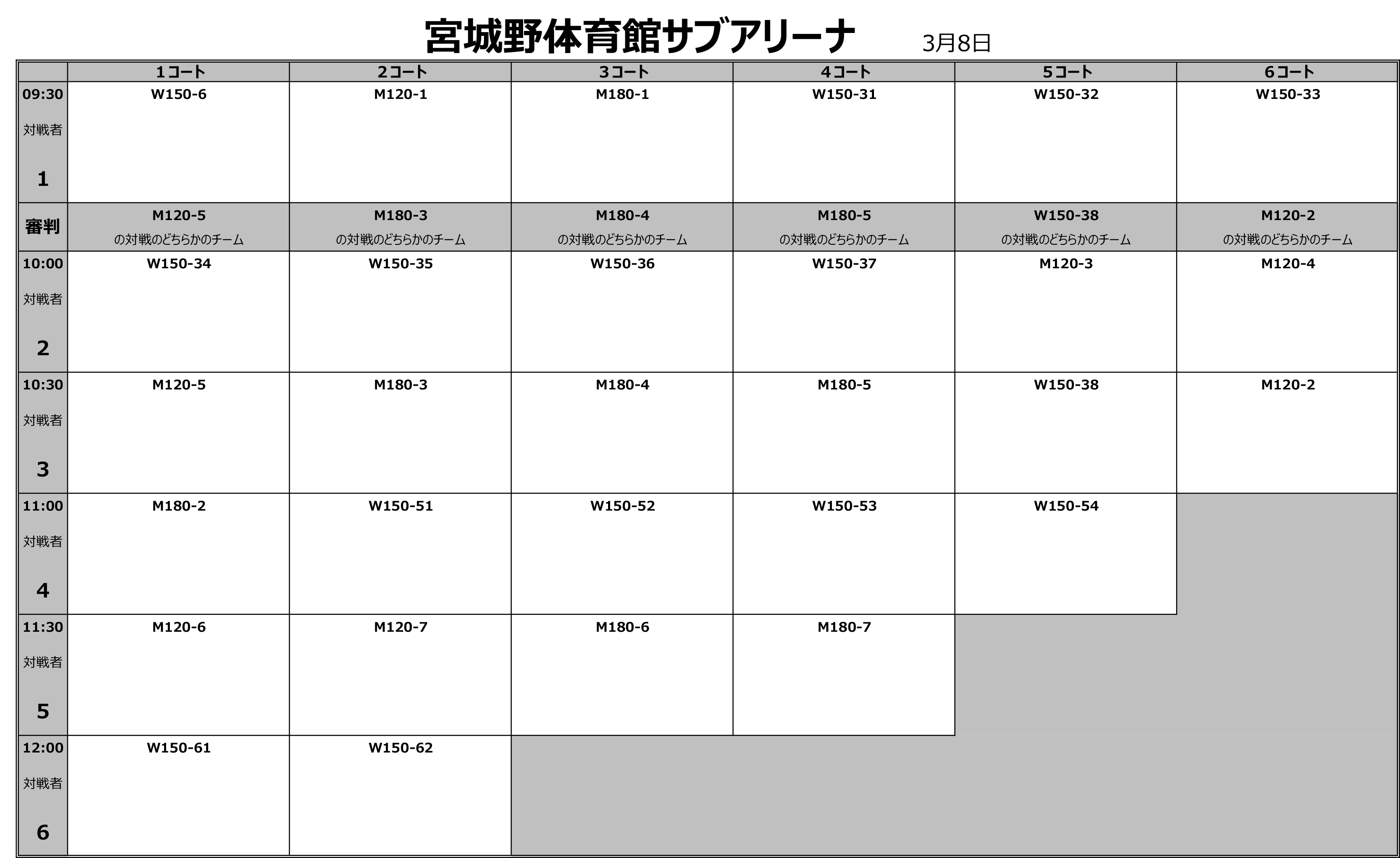 ��P�U��S���o�h�~���g���g���v���X�I�茠���i��Q���ڃ^�C���e�[�u���j