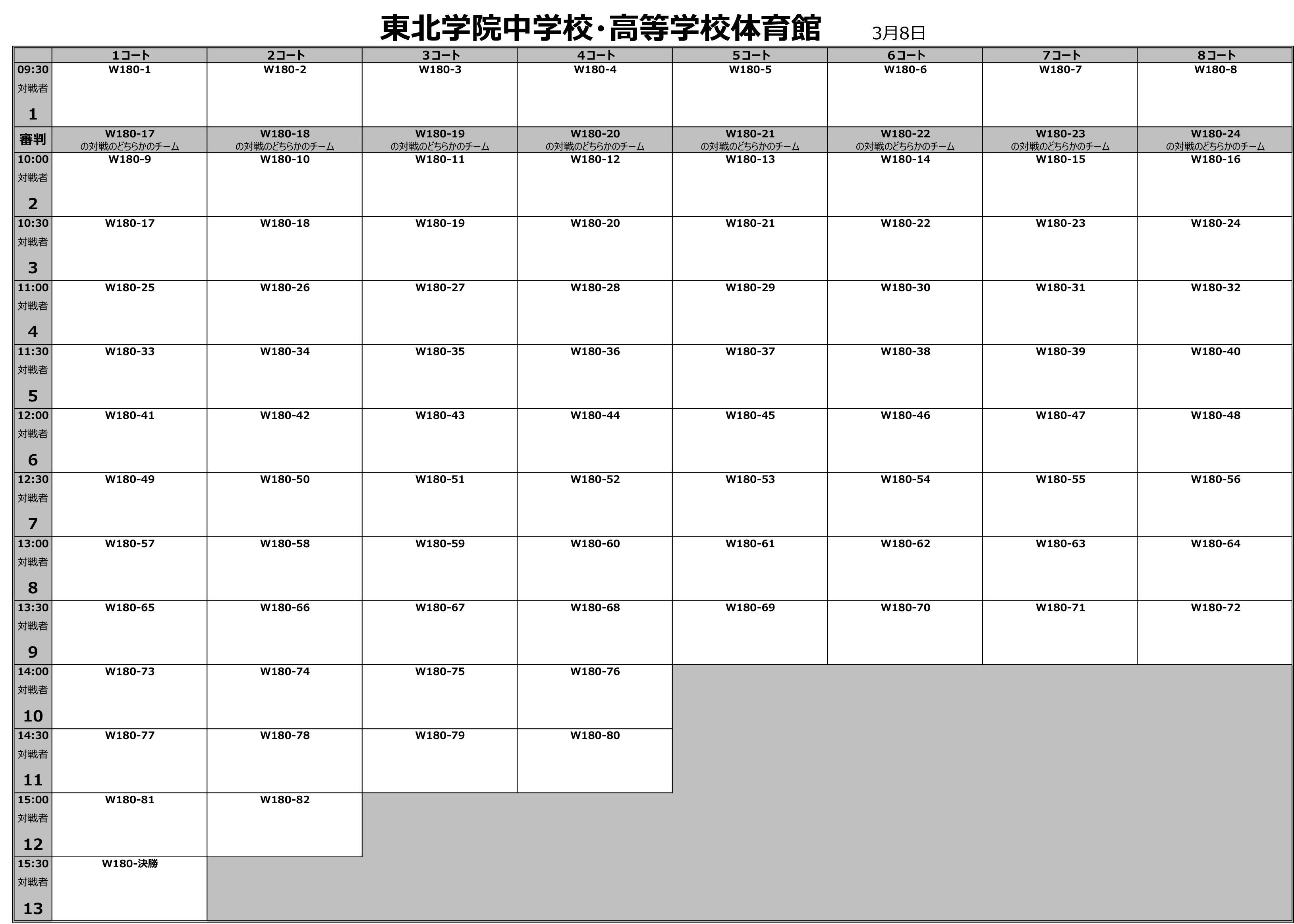 ��P�U��S���o�h�~���g���g���v���X�I�茠���i��Q���ڃ^�C���e�[�u���j